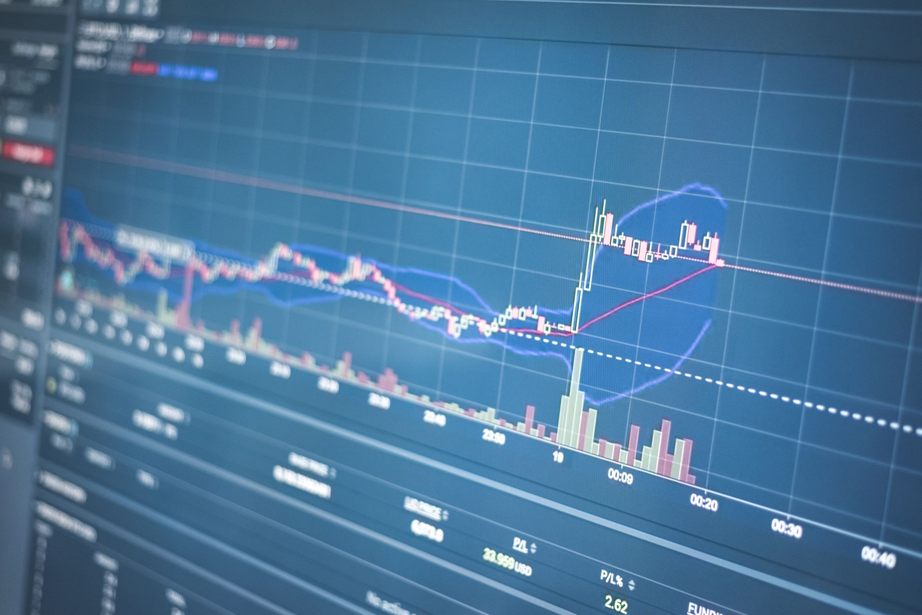 Tokyo financial market monitors and data charts